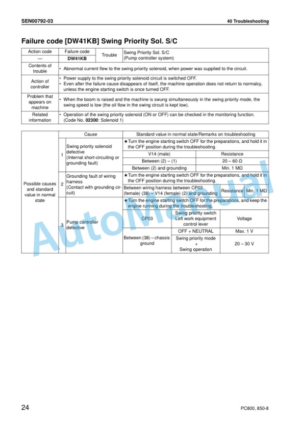 Komatsu PC800-8, PC800LC-8, PC800SE-8, PC850-8, PC850SE-8 Hydraulic Excavator Shop Manual SEN00373-18 4 Komatsu PC800-8, PC800LC-8, PC800SE-8, PC850-8, PC850SE-8 Hydraulic Excavator Shop Manual SEN00373-18 - Image 4