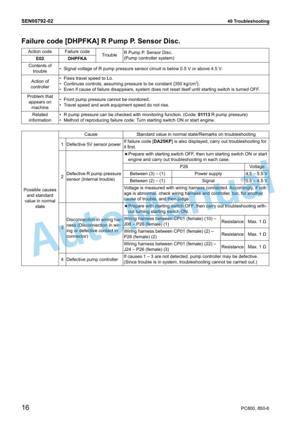 Komatsu PC800-8, PC800SE-8, PC800LC-8, PC850-8, PC850SE-8 Galeo Hydraulic Excavator Shop Manual SEN00373-06 4 Komatsu PC800-8, PC800SE-8, PC800LC-8, PC850-8, PC850SE-8 Galeo Hydraulic Excavator Shop Manual SEN00373-06 - Image 4