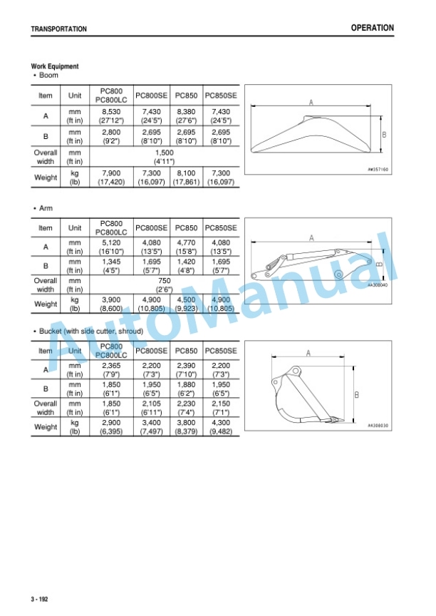 Komatsu PC800-8E0, PC800LC-8E0, PC800SE-8E0, PC850-8E0, PC850SE-8E0 Hydraulic Excavator Operation and Maintenance Manual TEN00379-07 4 Komatsu PC800-8E0, PC800LC-8E0, PC800SE-8E0, PC850-8E0, PC850SE-8E0 Hydraulic Excavator Operation and Maintenance Manual TEN00379-07 - Image 4
