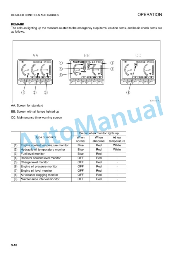 Alternative view of Komatsu PC800-8E0, PC800LC-8E0, PC800SE-8E0, PC850-8E0, PC850SE-8E0 Hydraulic Excavator Operation and Maintenance Manual UENAM01073