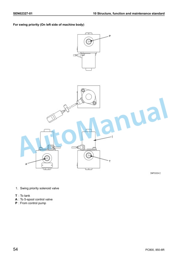 Alternative view of Komatsu PC800-8R, PC800LC-8R, PC800SE-8R, PC850-8R, PC850SE-8R Galeo Hydraulic Excavator Shop Manual SEN02316-03