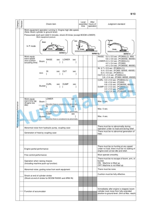Komatsu PC800-8R1, PC800LC-8R1, PC800SE-8R1, PC850-8R1, PC850SE-8R1 Hydraulic Excavator Field Assembly Instruction GEN00104-02 5 Komatsu PC800-8R1, PC800LC-8R1, PC800SE-8R1, PC850-8R1, PC850SE-8R1 Hydraulic Excavator Field Assembly Instruction GEN00104-02 - Image 5