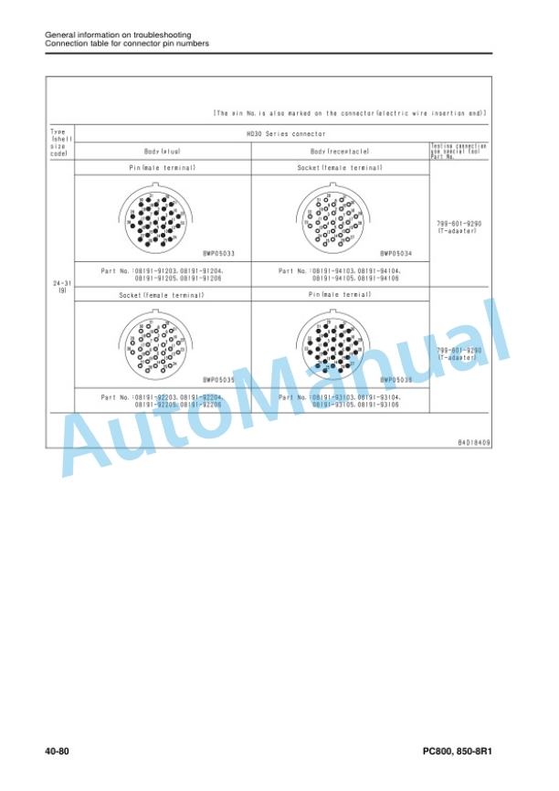 Komatsu PC800-8R1, PC800LC-8R1, PC800SE-8R1, PC850-8R1, PC850SE-8R1 Hydraulic Excavator Shop Manual SEN05279-05 3 Komatsu PC800-8R1, PC800LC-8R1, PC800SE-8R1, PC850-8R1, PC850SE-8R1 Hydraulic Excavator Shop Manual SEN05279-05 - Image 3
