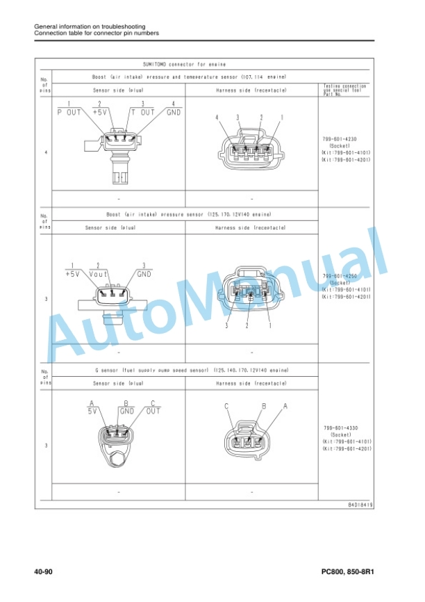 Komatsu PC800-8R1, PC800LC-8R1, PC800SE-8R1, PC850-8R1, PC850SE-8R1 Hydraulic Excavator Shop Manual SEN05279-07 3 Komatsu PC800-8R1, PC800LC-8R1, PC800SE-8R1, PC850-8R1, PC850SE-8R1 Hydraulic Excavator Shop Manual SEN05279-07 - Image 3