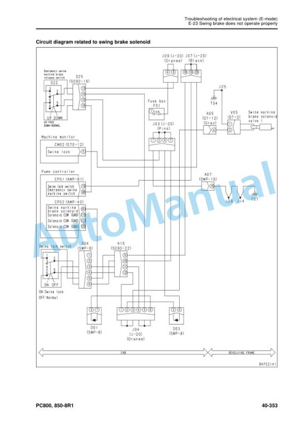 Komatsu PC800-8R1, PC800LC-8R1, PC800SE-8R1, PC850-8R1, PC850SE-8R1 Hydraulic Excavator Shop Manual SEN05279-07 4 Komatsu PC800-8R1, PC800LC-8R1, PC800SE-8R1, PC850-8R1, PC850SE-8R1 Hydraulic Excavator Shop Manual SEN05279-07 - Image 4