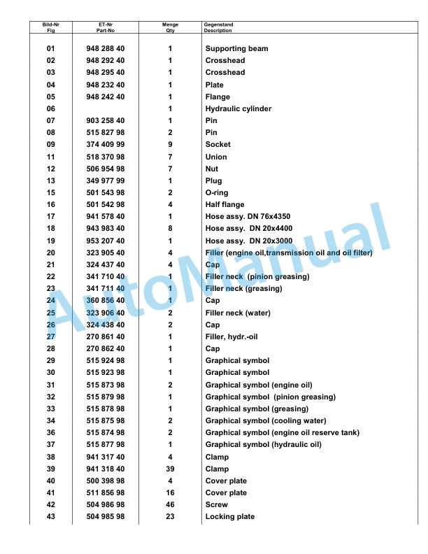 Komatsu PC8000-6 Hydraulic Excavator Parts Manual G12067 4 Komatsu PC8000-6 Hydraulic Excavator Parts Manual G12067-4
