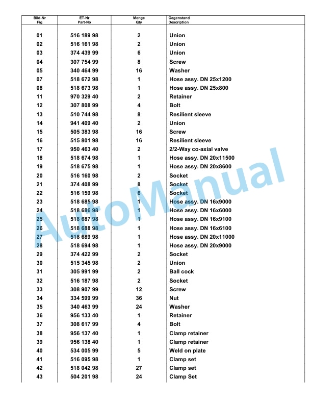 Komatsu PC8000-6 Hydraulic Excavator Parts Manual G12098 2 Komatsu PC8000-6 Hydraulic Excavator Parts Manual G12098-2