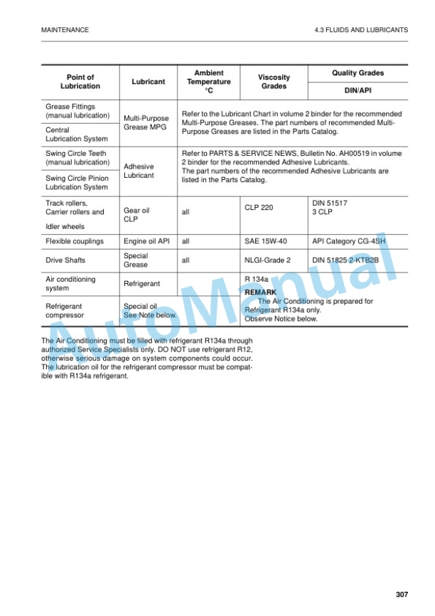 Komatsu PC8000-6 Hydraulic Mining Shovel Operation and Maintenance Manual OMPC800012053 4 Komatsu PC8000-6 Hydraulic Mining Shovel Operation and Maintenance Manual OMPC800012053 - Image 4