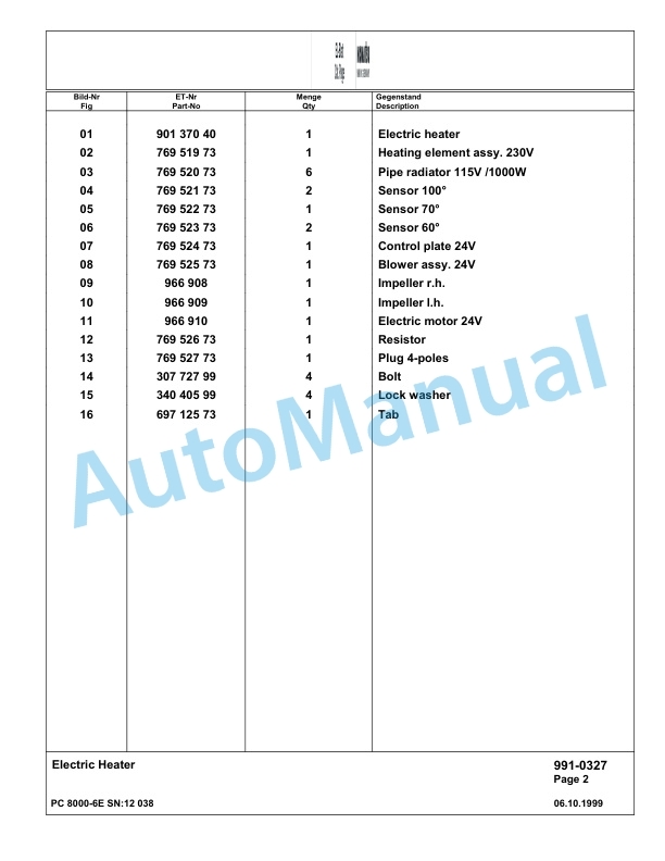 Komatsu PC8000-6E Hydraulic Excavator Parts Manual G12038 5 Komatsu PC8000-6E Hydraulic Excavator Parts Manual G12038-5