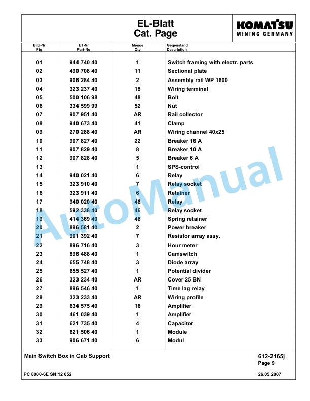 Komatsu PC8000-6E Hydraulic Excavator Parts Manual G12052 4 Komatsu PC8000-6E Hydraulic Excavator Parts Manual G12052-4