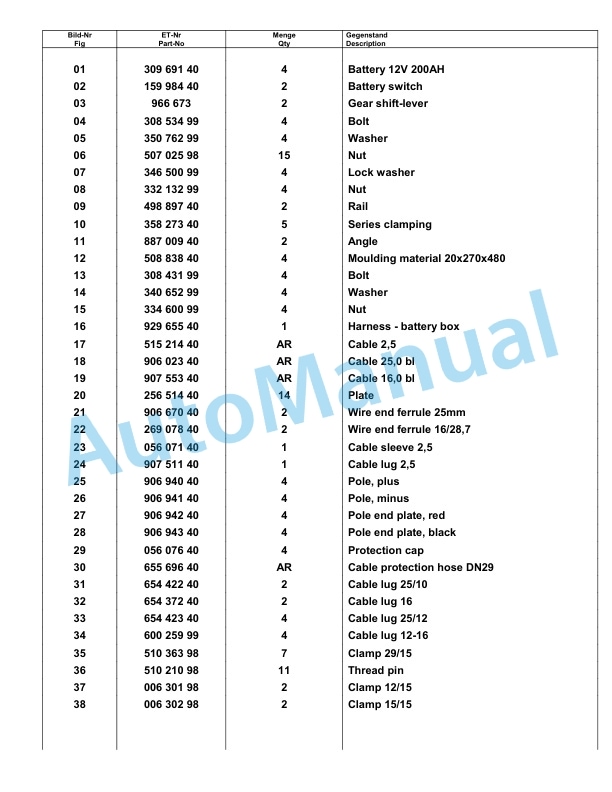 Komatsu PC8000-6E Hydraulic Excavator Parts Manual G12059 4 Komatsu PC8000-6E Hydraulic Excavator Parts Manual G12059-4
