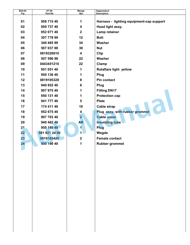 Komatsu PC8000-6E Hydraulic Excavator Parts Manual G12077 2 Komatsu PC8000-6E Hydraulic Excavator Parts Manual G12077-2