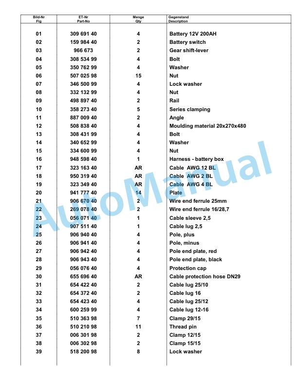 Komatsu PC8000-6E Hydraulic Excavator Parts Manual G12081 4 Komatsu PC8000-6E Hydraulic Excavator Parts Manual G12081-4