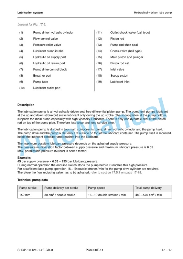Komatsu PC8000E-11 Hydraulic Mining Shovel Shop Manual 12121-xE-GB-0 3 Komatsu PC8000E-11 Hydraulic Mining Shovel Shop Manual 12121-xE-GB-0 - Image 3