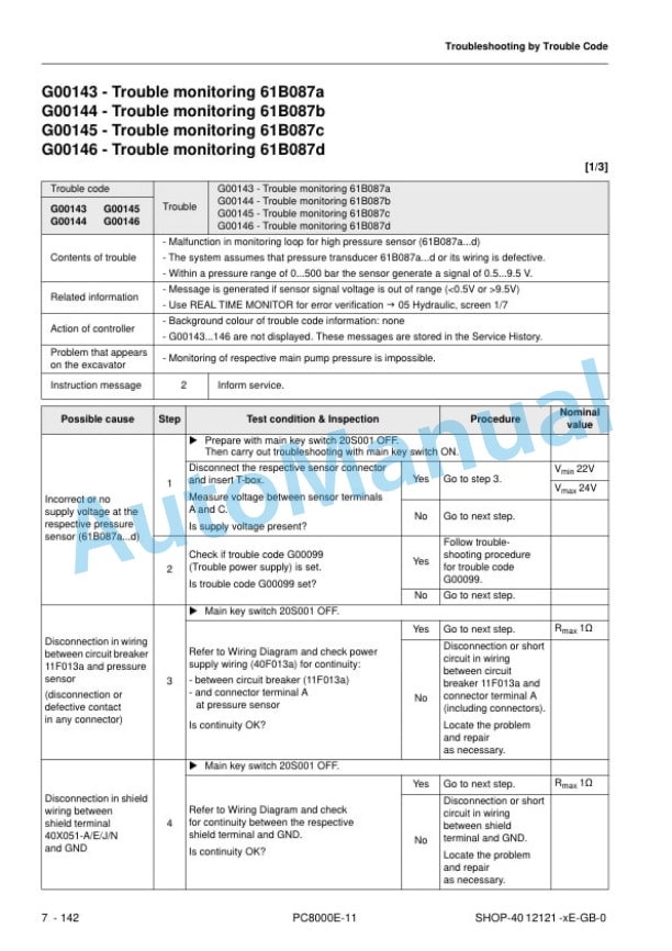 Komatsu PC8000E-11 Hydraulic Mining Shovel Shop Manual 12121-xE-GB-0 4 Komatsu PC8000E-11 Hydraulic Mining Shovel Shop Manual 12121-xE-GB-0 - Image 4