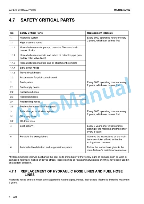 Komatsu PC8000E-6 Hydraulic Mining Shovel Operation and Maintenance Manual 12086-xE-GB-0 4 Komatsu PC8000E-6 Hydraulic Mining Shovel Operation and Maintenance Manual 12086-xE-GB-0 - Image 4