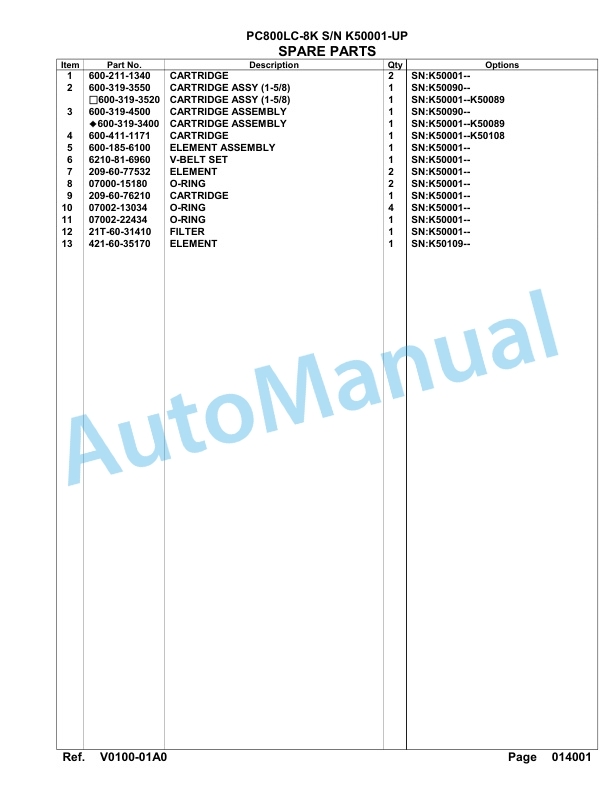 Komatsu PC800LC-8K Hydraulic Excavator Parts Manual SAA6D1KU 5 Komatsu PC800LC-8K Hydraulic Excavator Parts Manual SAA6D1KU-5