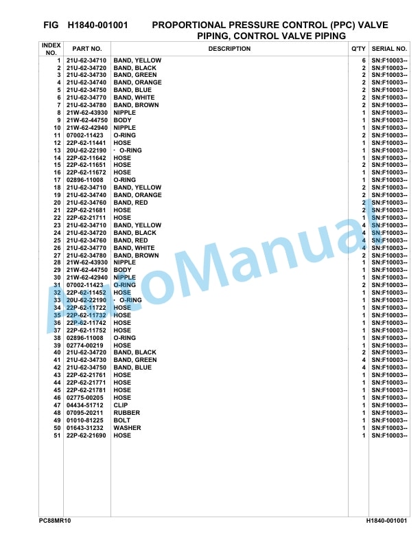 Komatsu PC80MR-10 Hydraulic Excavator Parts Manual F10003-UP 3 Komatsu PC80MR-10 Hydraulic Excavator Parts Manual F10003-UP-3