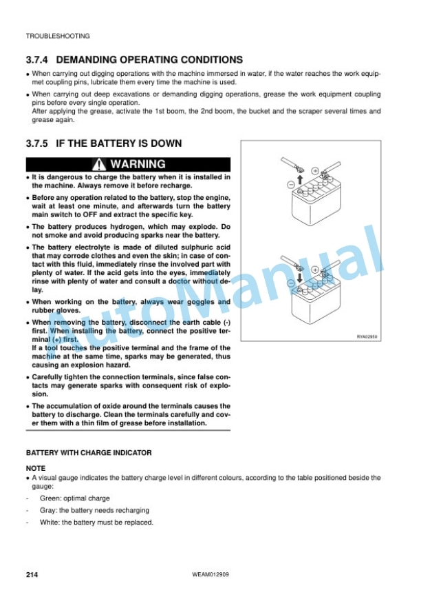 Komatsu PC80MR-3 Hydraulic Excavator Operation and Maintenance Manual WEAM012909 4 Komatsu PC80MR-3 Hydraulic Excavator Operation and Maintenance Manual WEAM012909 - Image 4