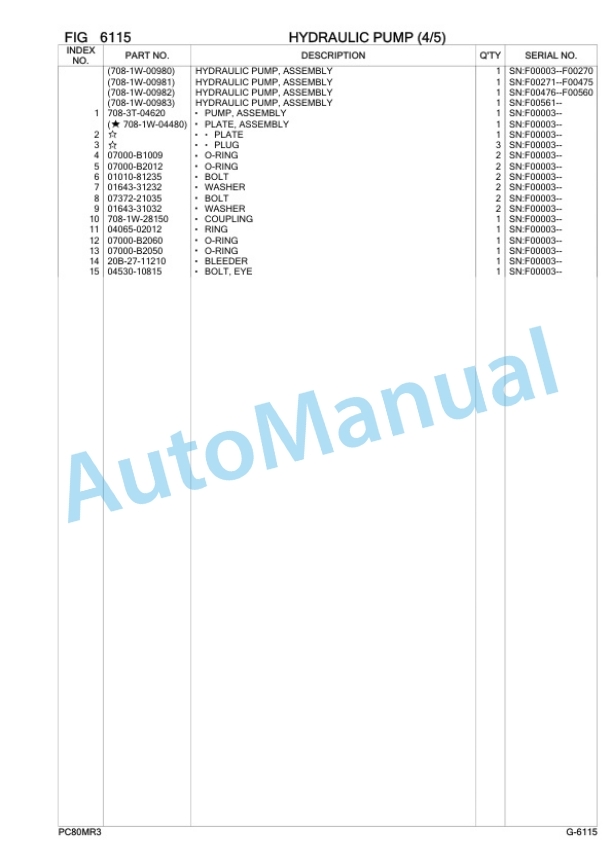 Komatsu PC80MR-3 Hydraulic Excavator Parts Manual F00003 3 Komatsu PC80MR-3 Hydraulic Excavator Parts Manual F00003-3