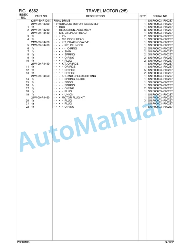 Komatsu PC80MR-3 Hydraulic Excavator Parts Manual F00003 4 Komatsu PC80MR-3 Hydraulic Excavator Parts Manual F00003-4