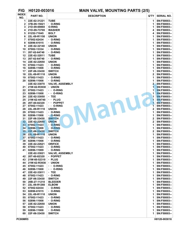 Komatsu PC80MR-5 Hydraulic Excavator Parts Manual F50003-UP 2 Komatsu PC80MR-5 Hydraulic Excavator Parts Manual F50003-UP-2
