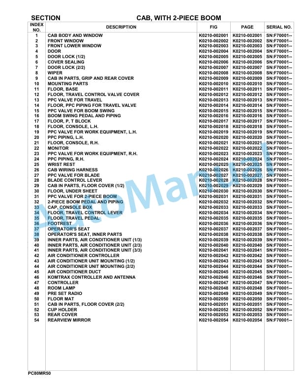 Komatsu PC80MR-5E0 Hydraulic Excavator Parts Manual F70001-UP 3 Komatsu PC80MR-5E0 Hydraulic Excavator Parts Manual F70001-UP-3