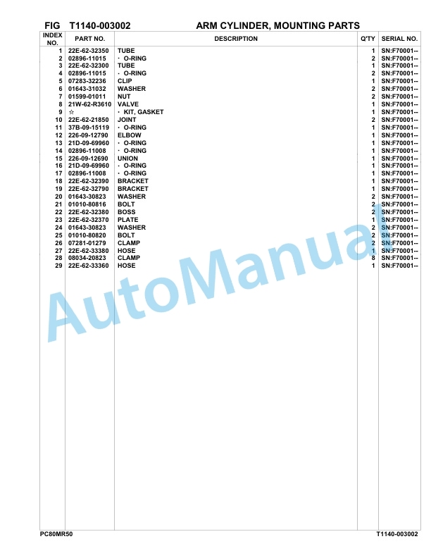 Komatsu PC80MR-5E0 Hydraulic Excavator Parts Manual F70001-UP 5 Komatsu PC80MR-5E0 Hydraulic Excavator Parts Manual F70001-UP-5