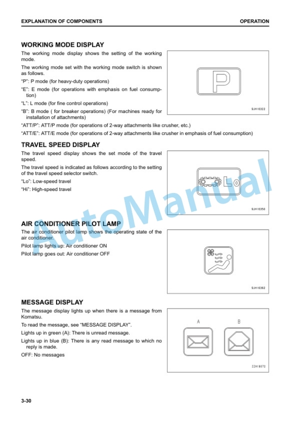 Alternative view of Komatsu PC88MR-10 Hydraulic Excavator Operation and Maintenance Manual PEN01034-07