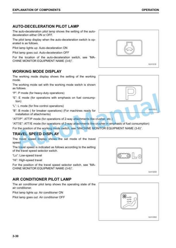 Alternative view of Komatsu PC88MR-10 Hydraulic Excavator Operation and Maintenance Manual TEN00647-02