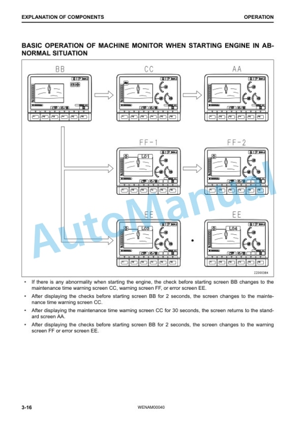Alternative view of Komatsu PC88MR-10 Hydraulic Excavator Operation and Maintenance Manual WENAM00040