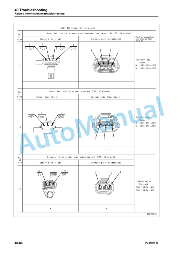 Komatsu PC88MR-10 Hydraulic Excavator Shop Manual SEN06467-06 3 Komatsu PC88MR-10 Hydraulic Excavator Shop Manual SEN06467-06 - Image 3