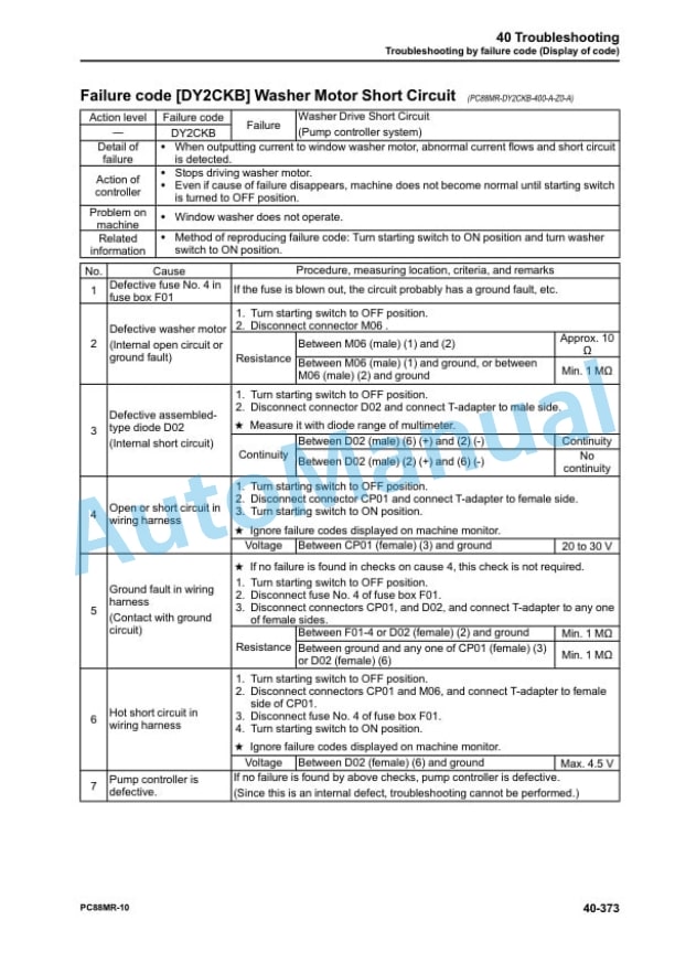 Komatsu PC88MR-10 Hydraulic Excavator Shop Manual SEN06467-06 4 Komatsu PC88MR-10 Hydraulic Excavator Shop Manual SEN06467-06 - Image 4
