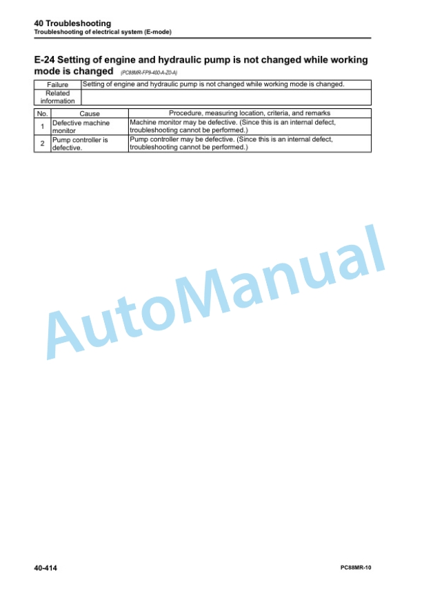 Komatsu PC88MR-10 Hydraulic Excavator Shop Manual SEN06467-10 4 Komatsu PC88MR-10 Hydraulic Excavator Shop Manual SEN06467-10 - Image 4