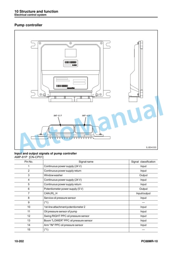 Alternative view of Komatsu PC88MR-10 Hydraulic Excavator Shop Manual WENBM00050