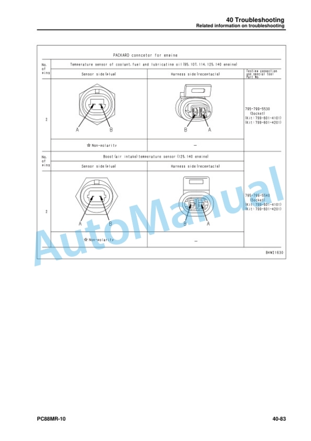 Komatsu PC88MR-10 Hydraulic Excavator Shop Manual WENBM00050 3 Komatsu PC88MR-10 Hydraulic Excavator Shop Manual WENBM00050 - Image 3