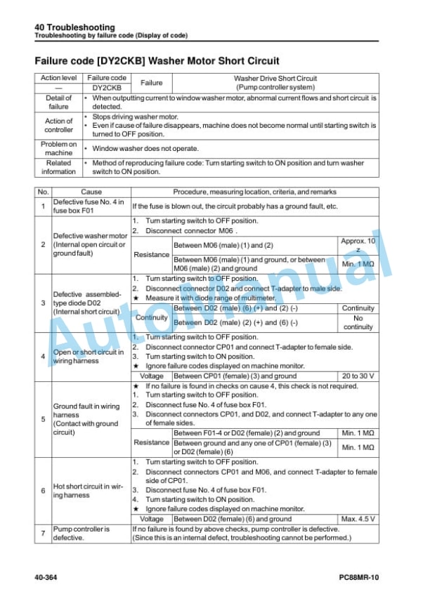 Komatsu PC88MR-10 Hydraulic Excavator Shop Manual WENBM00050 4 Komatsu PC88MR-10 Hydraulic Excavator Shop Manual WENBM00050 - Image 4