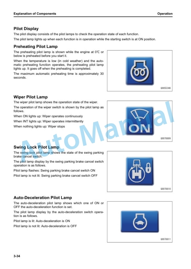 Alternative view of Komatsu PC88MR-11 Hydraulic Excavator Operation and Maintenance Manual PEN01765-02