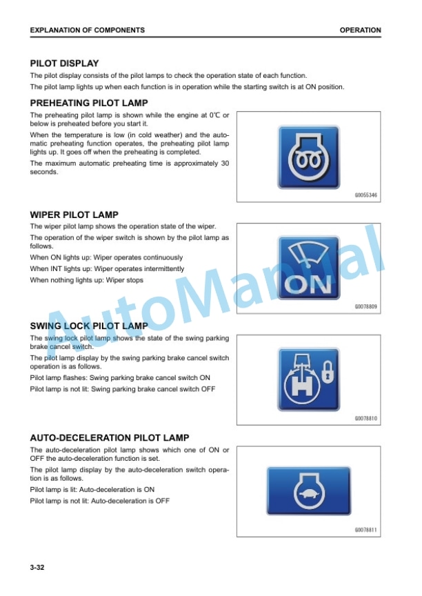 Alternative view of Komatsu PC88MR-11 Hydraulic Excavator Operation and Maintenance Manual TEN00969-00