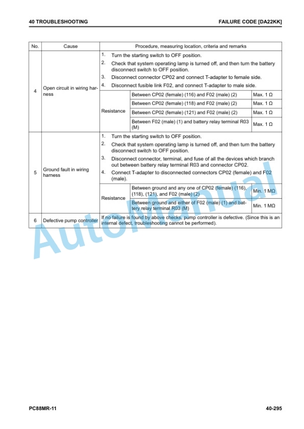 Komatsu PC88MR-11 Hydraulic Excavator Shop Manual SEN06843-04 3 Komatsu PC88MR-11 Hydraulic Excavator Shop Manual SEN06843-04 - Image 3
