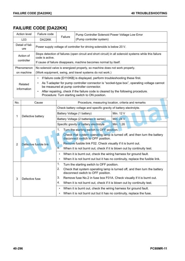 Komatsu PC88MR-11 Hydraulic Excavator Shop Manual SEN06843-06 3 Komatsu PC88MR-11 Hydraulic Excavator Shop Manual SEN06843-06 - Image 3