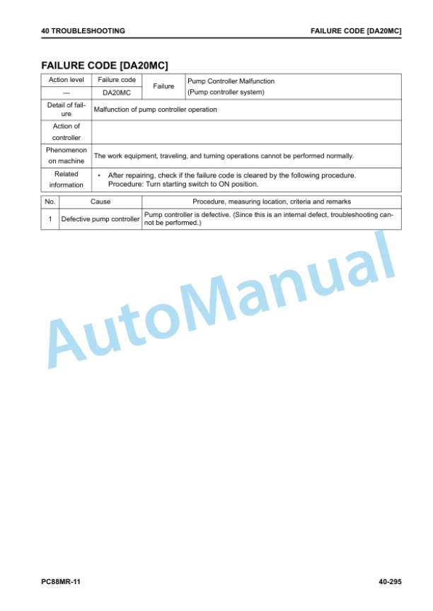 Komatsu PC88MR-11 Hydraulic Excavator Shop Manual SEN06843-C5 3 Komatsu PC88MR-11 Hydraulic Excavator Shop Manual SEN06843-C5 - Image 3