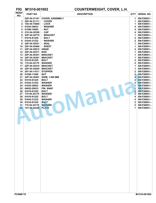 Komatsu PC88MR-11E0 Hydraulic Excavator Parts Manual F20001-UP 4 Komatsu PC88MR-11E0 Hydraulic Excavator Parts Manual F20001-UP-4