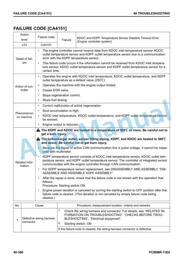 Komatsu PC88MR-11E0 Hydraulic Excavator Shop Manual SEN06853-03 3 Komatsu PC88MR-11E0 Hydraulic Excavator Shop Manual SEN06853-03 - Image 3