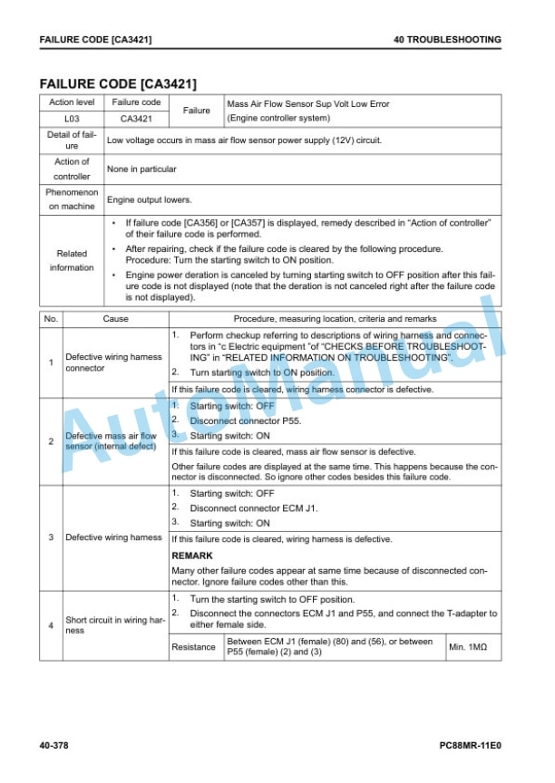 Komatsu PC88MR-11E0 Hydraulic Excavator Shop Manual SEN06853-04 3 Komatsu PC88MR-11E0 Hydraulic Excavator Shop Manual SEN06853-04 - Image 3