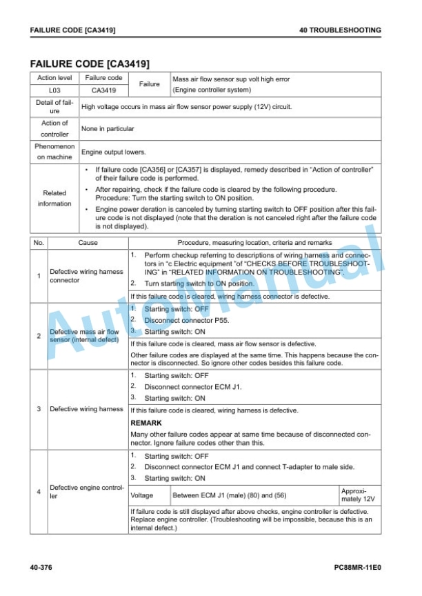 Komatsu PC88MR-11E0 Hydraulic Excavator Shop Manual WENBM00280 3 Komatsu PC88MR-11E0 Hydraulic Excavator Shop Manual WENBM00280 - Image 3
