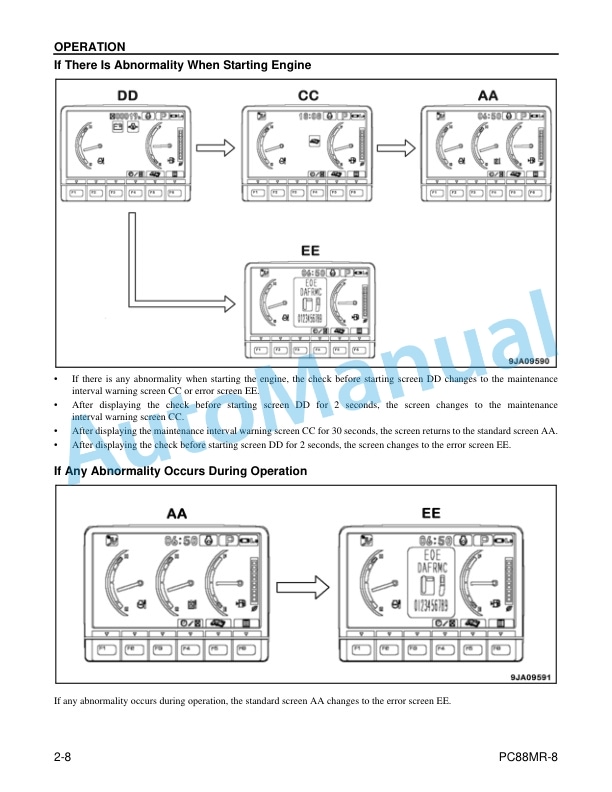 Alternative view of Komatsu PC88MR-8 Hydraulic Excavator Operation and Maintenance Manual CEAM021203
