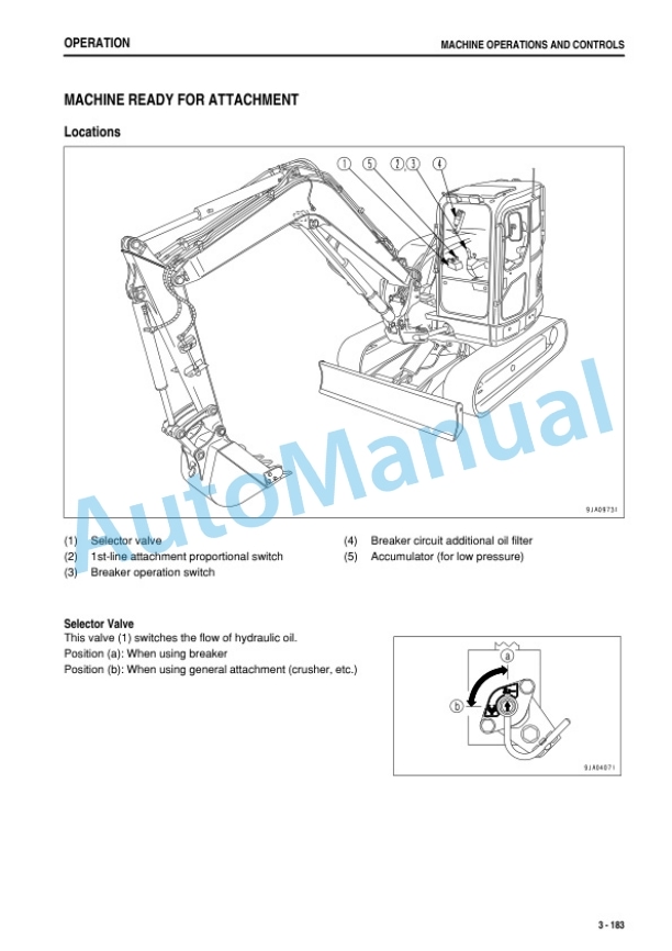 Komatsu PC88MR-8 Hydraulic Excavator Operation and Maintenance Manual TEN00529-05 4 Komatsu PC88MR-8 Hydraulic Excavator Operation and Maintenance Manual TEN00529-05 - Image 4