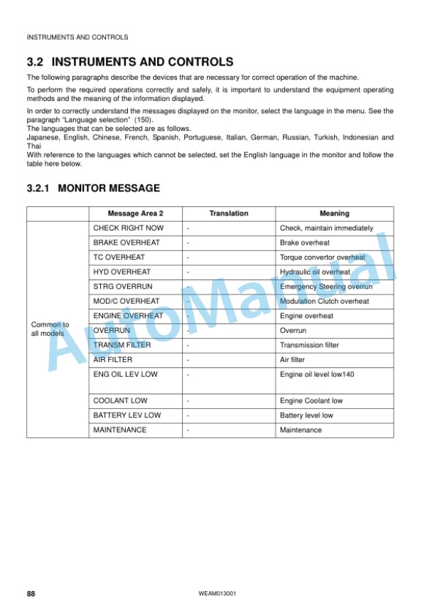 Alternative view of Komatsu PC88MR-8 Hydraulic Excavator Operation and Maintenance Manual WEAM013001