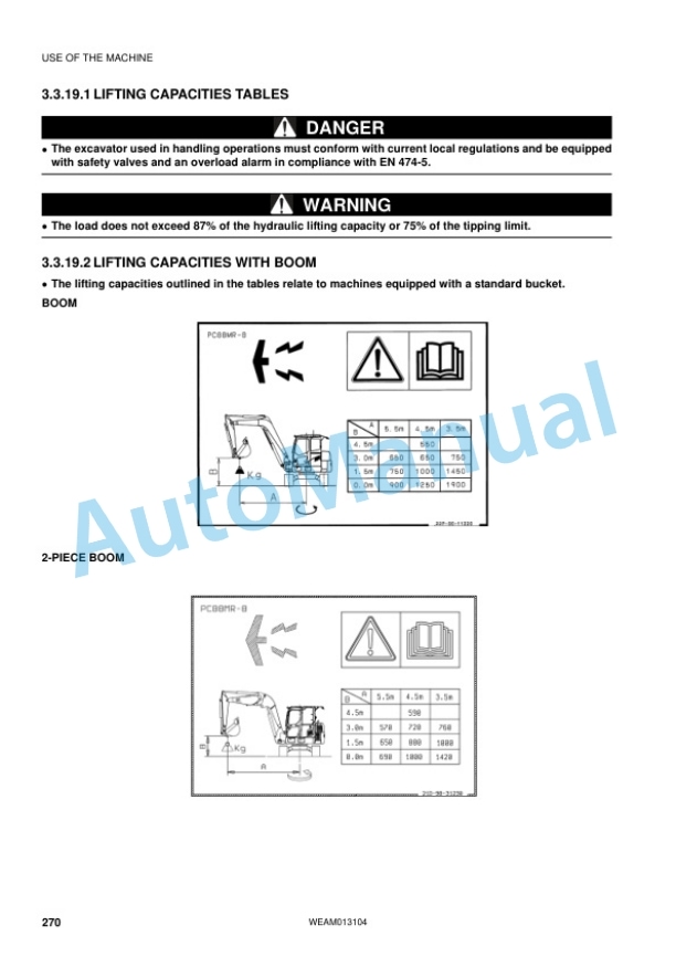 Komatsu PC88MR-8 Hydraulic Excavator Operation and Maintenance Manual WEAM013104 4 Komatsu PC88MR-8 Hydraulic Excavator Operation and Maintenance Manual WEAM013104 - Image 4